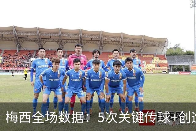 梅西全场数据：5次关键传球+创造2次得分机会